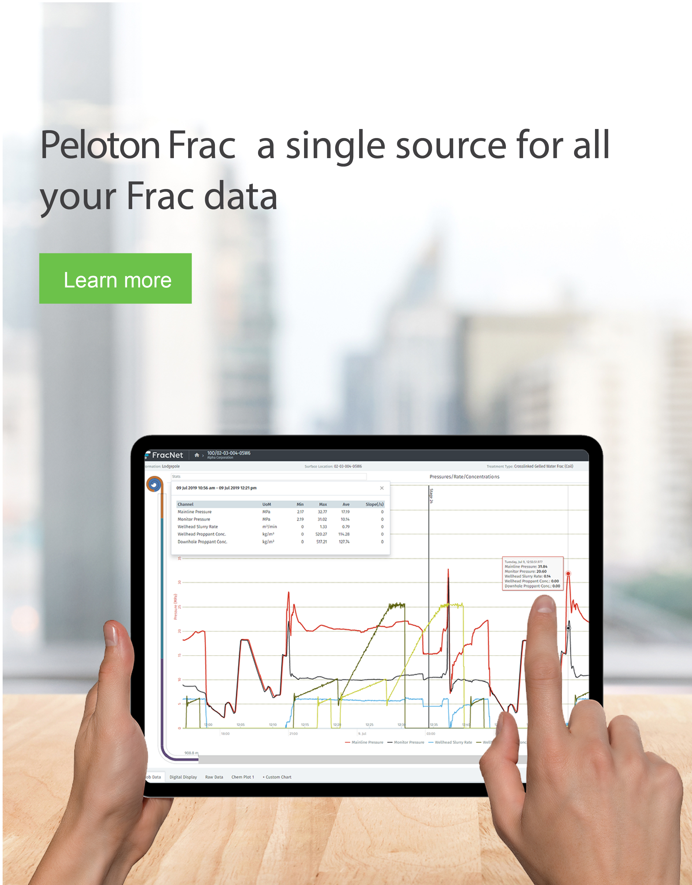 A single source for all your Frac data